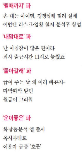 [김과장 & 이대리] 퇴근후 창업 '야자'…고3 시절 저리 가라죠