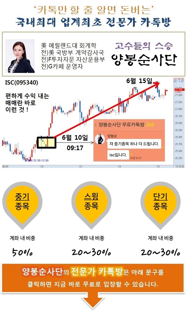 이 종목, 투자이유를 '정확히' 알고 매매해야…