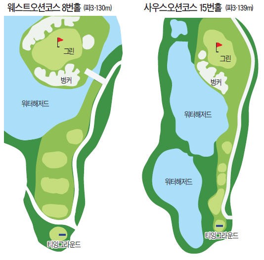 [비씨카드·한경 레이디스컵 2015] 60㎝ 러프·주름 그린·돌풍…'3적(敵)' 넘어라