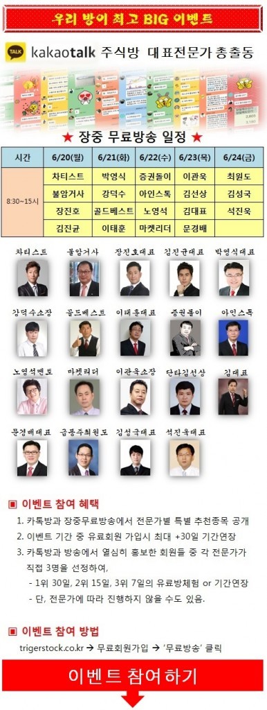 브렉시트 결과에 따른 수혜주와 피해주는?