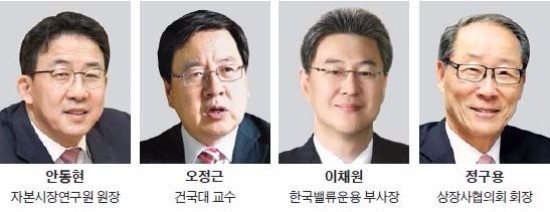 [돈이 한국을 떠난다] 떠나는 투자자 잡으려면…"경제 체질 개선하고 기업규제 완화해야"