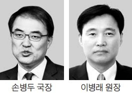 금융위 상임위원 손병두·증선위 상임위원 이병래