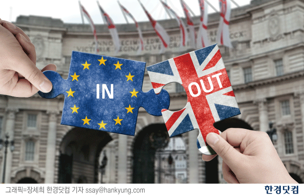 영국, 43년 만에 EU 탈퇴…"금융시장 충격 장기화, 달러·유가 악몽 재현"