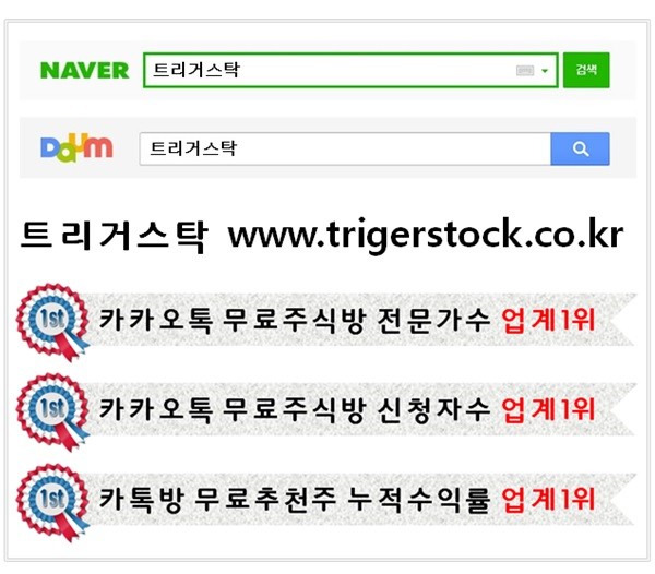 이틀간 10종목 수익! 비결은 급등주 단기매매 전문 카톡방!