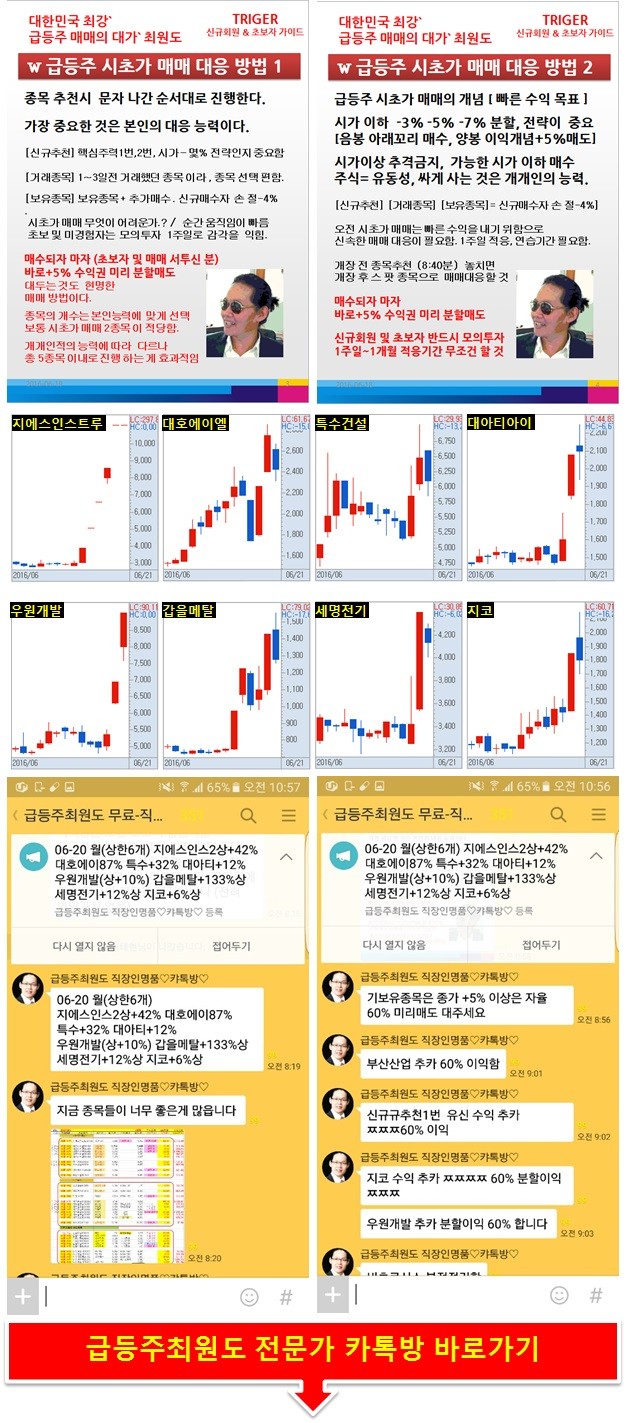 이틀간 10종목 수익! 비결은 급등주 단기매매 전문 카톡방!