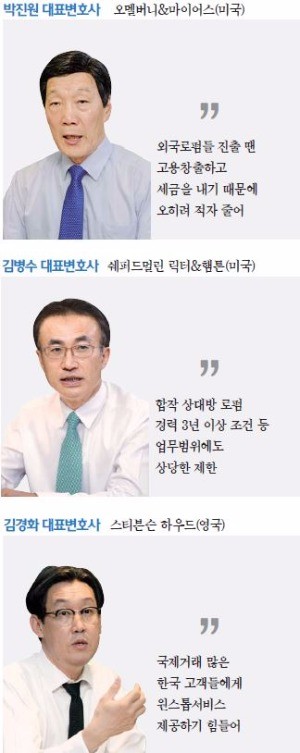 [외국로펌 대표변호사 간담회] "법률시장 3단계 개방에도 아직 아쉬운 부분 많아…한국법 자문 응할 수 없어 손발 묶인 채로 뛰는 것"