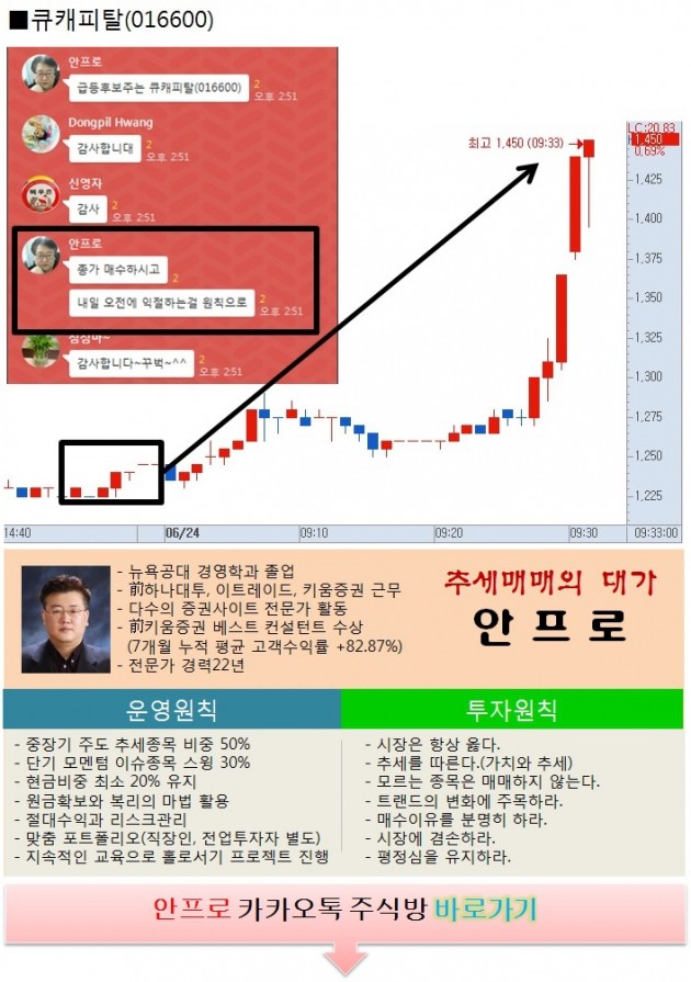 브렉시트 이후 각광받는 종목들