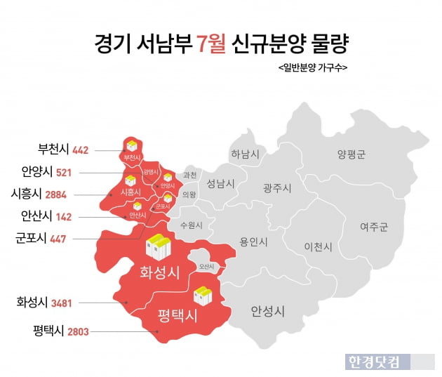 호재 많은 경기 서남부권, 7월 1만720가구 쏟아진다