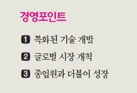 [BIZ Success Story] 신동우 나노 사장, "화력발전·선박용 엔진 '대기오염 방지 필터'로 국내외 시장 공략"