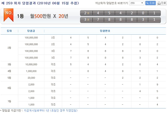 연금복권 (사진=나눔로또 홈페이지)