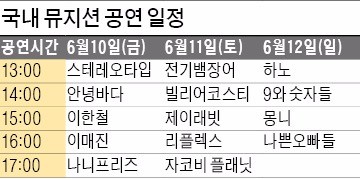 [여행의 향기] 베이징부터 뉴욕까지 하루 만에 둘러보는 세계 여행