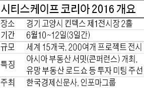 [시티스케이프 코리아] 국내 1·2위 초고층 빌딩·판교제로시티…부동산 거래 '큰 장' 선다