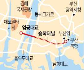 부산 북항~에코델타시티 '직통 도로' 생긴다