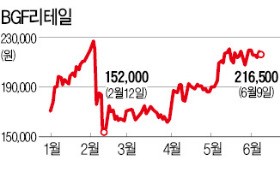 니트족주, 늘어나는 청년 백수…숨은 투자 기회는