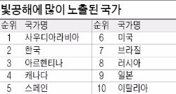 "한국 '빛공해' 세계 최악 수준"