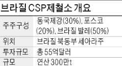 동국제강 '3대에 걸친 숙원' 이뤘다