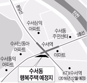 서울시·강남구 '수서 행복주택' 놓고 또 소송전