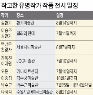 김환기·천경자·오윤…여름 화단 '별들의 전쟁'