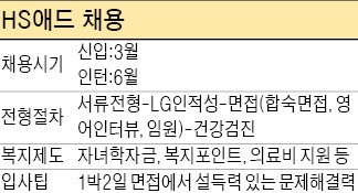 [취업에 강한 신문 한경 JOB] 좋은 광고는 파울 같은 안타…신세계 '쓱'도 그랬죠