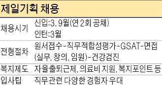 [취업에 강한 신문 한경 JOB] 아이디어 원천은 낯선 경험…남 다른 시선 키워야