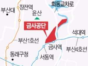 부산 금사공단, 첨단산단으로 변신한다