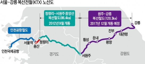 [대한민국 도시 이야기 - 강릉] 평창올림픽 앞두고 강릉 분양시장 '금빛 레이스'…1만3천가구 들어서