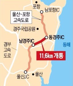 울산·경주·포항 '30분 생활권'…'95조 해오름 경제동맹' 속도낸다