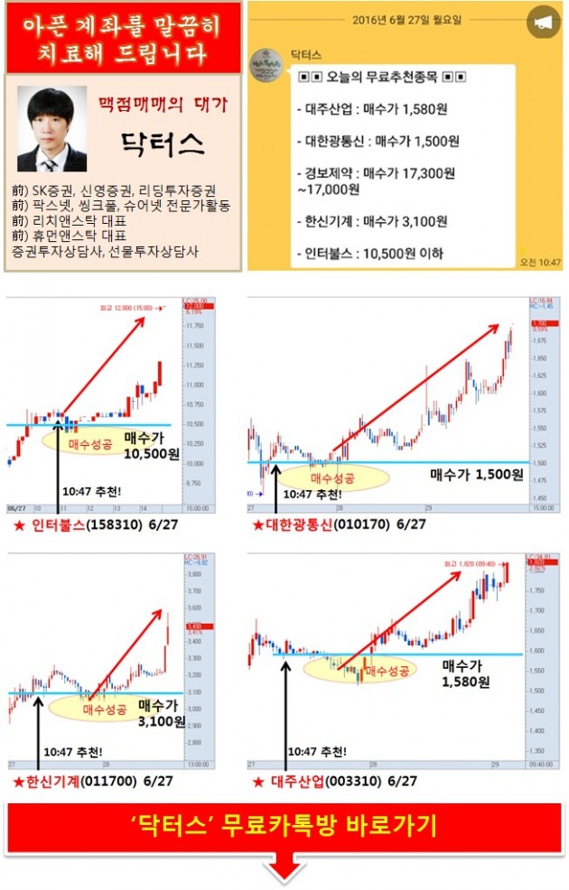 개봉박두! 2분기 실적시즌 최선호주!