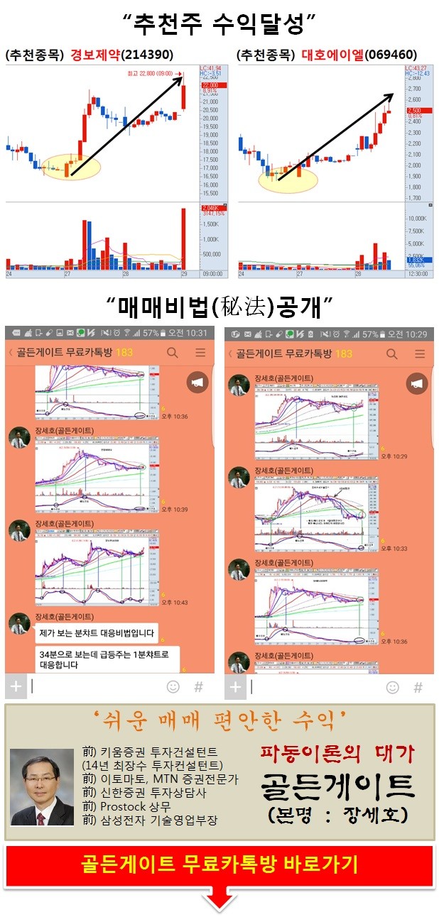 지금 세력이 붙은 종목은?