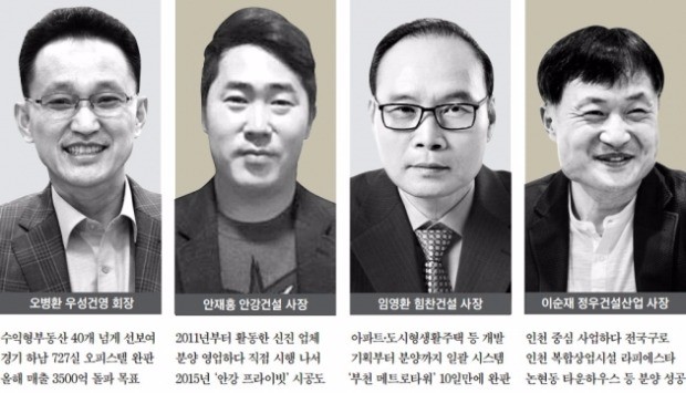 "알짜 상가·오피스 개발"…작지만 강한 수익형 전문 디벨로퍼들