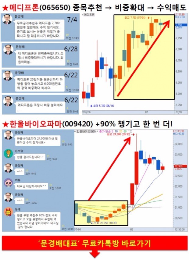 주식카톡방, 단타매매! 직접 보니 따라하기 너무…