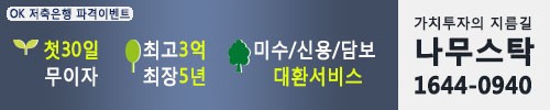 자기자본 4배 투자기회 “30일 이자 면제까지”…최고3억,최저금리,최장5년
