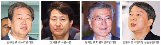 '정치 휴식' 끝내고 보폭 넓히는 여야 대선주자들