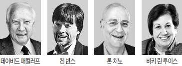 미국 역사학자들, 페이스북에서 반트럼프 동맹 결성