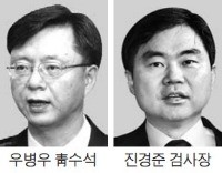 '김정주 미스터리'…개각으로 이어지나