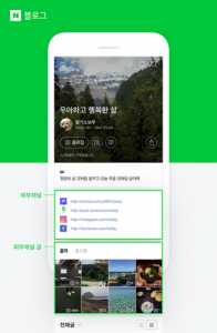 네이버 블로그, SNS 허브 역할…페북·인스타 모아 본다