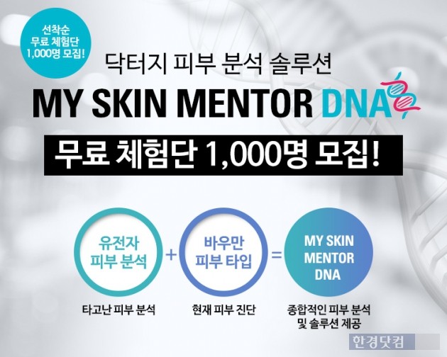 고운세상 닥터지, '마이 스킨 멘토 DNA' 서비스 론칭