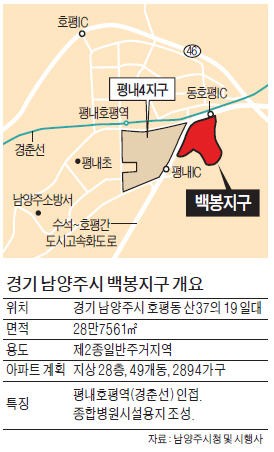 남양주 옛 스키장 자리에 2894가구 아파트