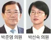 검찰, 박준영·박선숙·김수민 구속영장 재청구