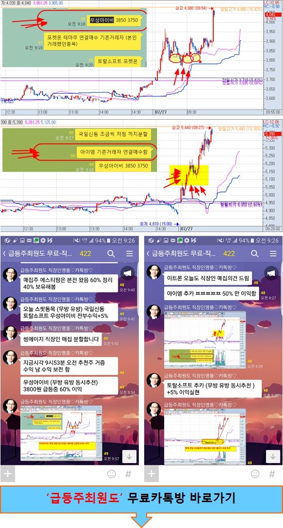 급등주 실전매매 카카오톡으로 장중 생중계