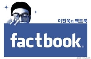 [이진욱의 factbook] 에어컨 구매의 법칙, 피같은 50만원을 사수하라