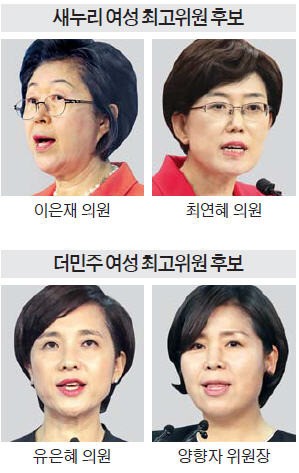 최고위원 선거전도 '후끈'