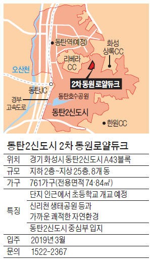 동탄2신도시 2차 동원 로얄듀크, SRT·호수공원 이용 편리한 중소형 아파트