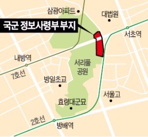 서초동 '1조 땅' 정보사 부지, 이번엔 팔릴까