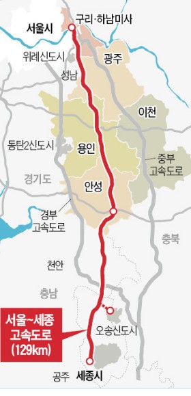 제2경부고속도로 따라 1만가구 분양