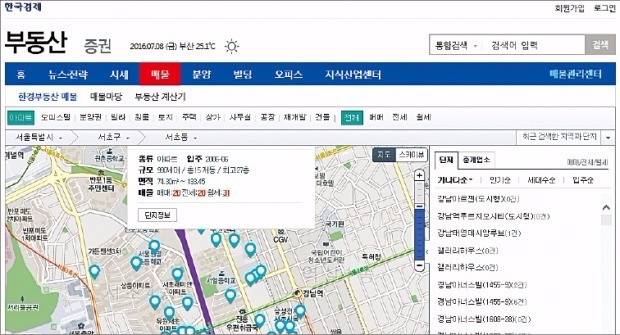 [한경미디어 뉴스룸] '한경닷컴 부동산' 아파트 매물평가 8개월 연속 1위