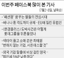  인기 떨어지는 떡볶이 가맹점…네티즌들 "가성비 낮기 때문"