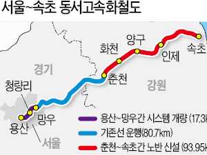 서울~속초 1시간15분…동서고속철 2024년 개통