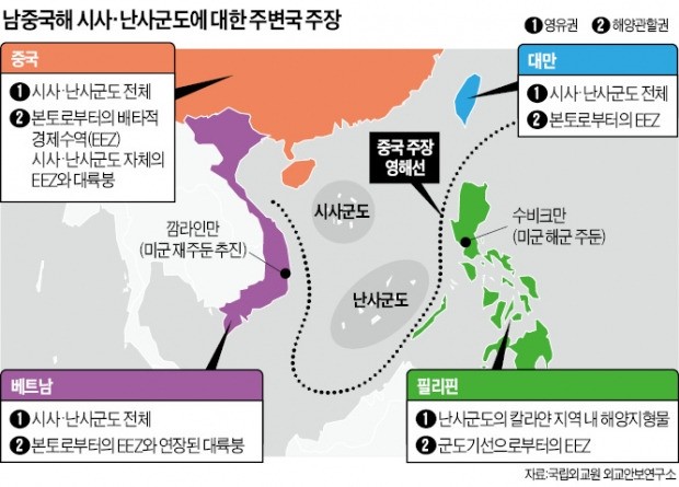 남중국해 판결 앞두고 예민해진 중국…무력시위 확대