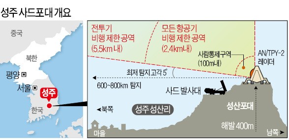 [사드, 경북 성주에 배치] "북핵보다 무서운건 국론 분열…국가안보 놓고 정치적 악용 말아야"